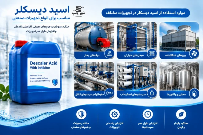 تجهیزاتی که در آن اسید دیسکلر استفاده می شود